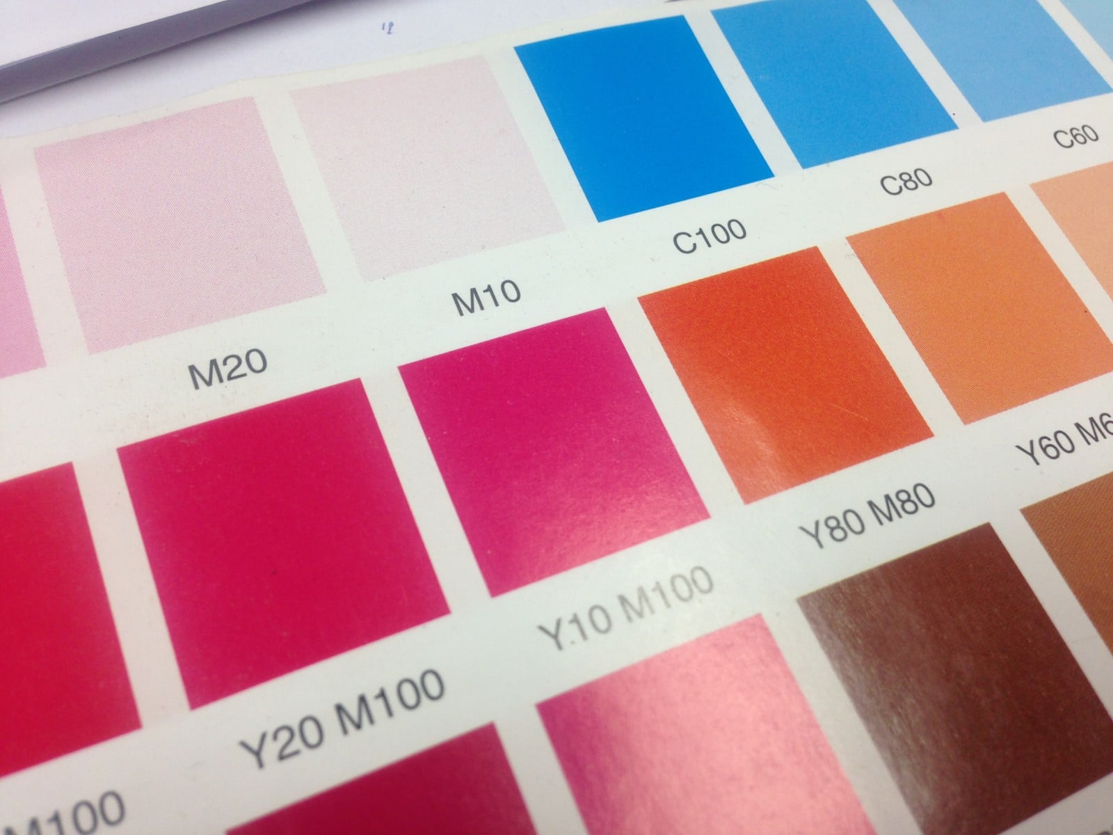 CMYK กับ RGB แตกต่างกันอย่างไร