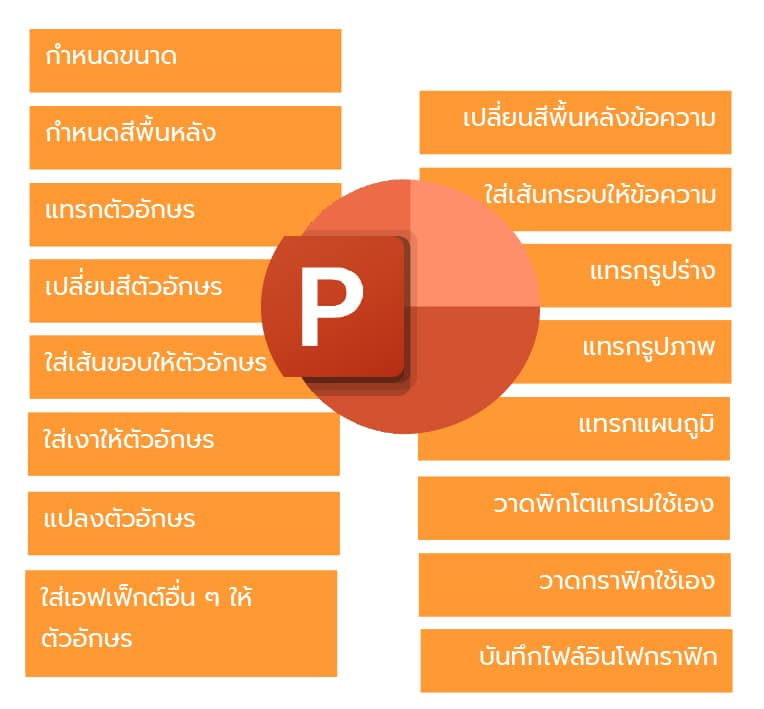 อินโฟกราฟิก