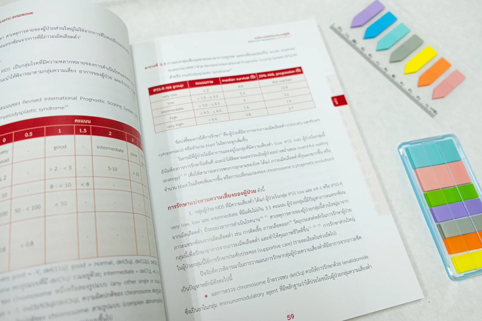 โลหิตวิทยา