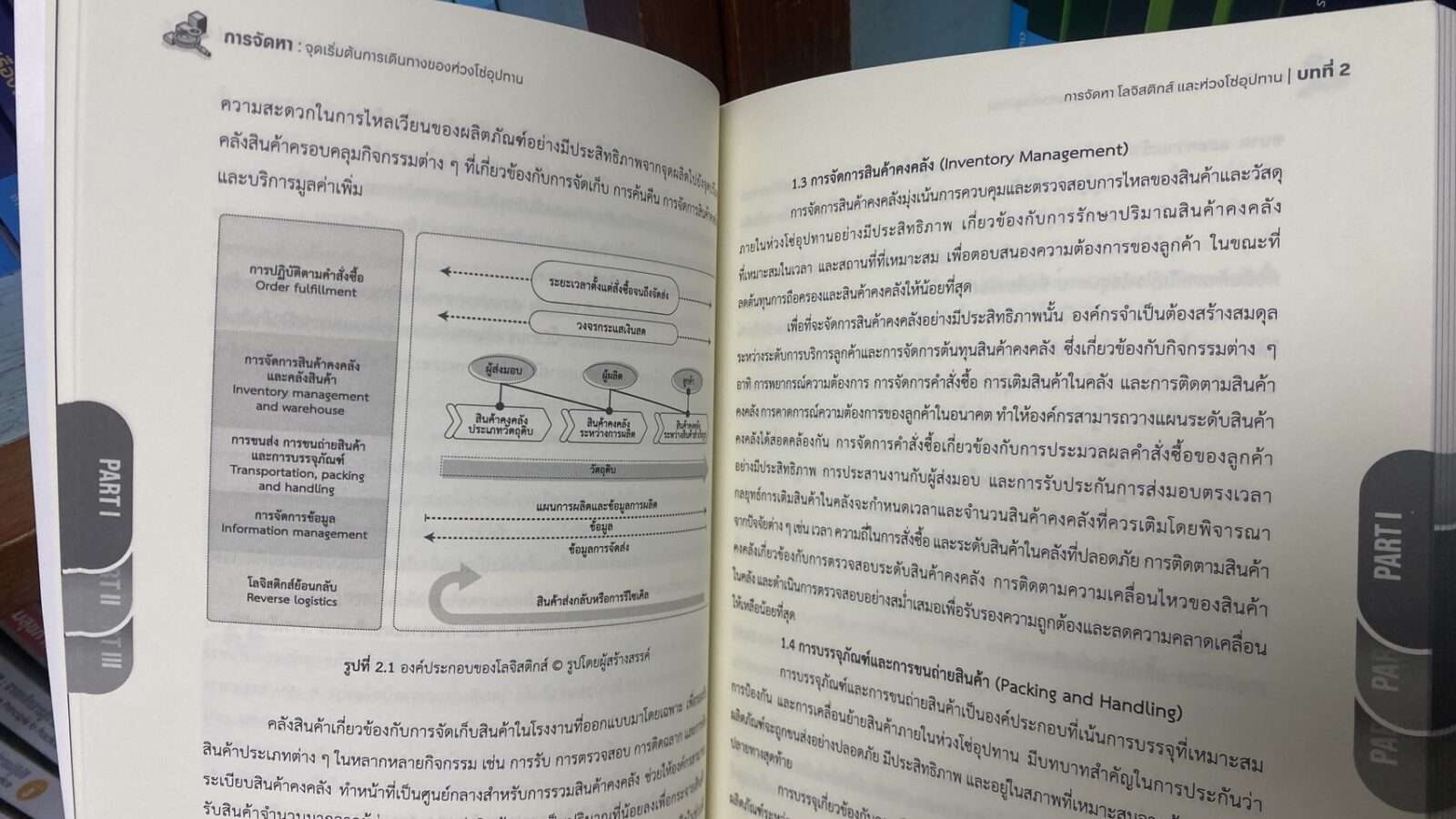 การจัดหา