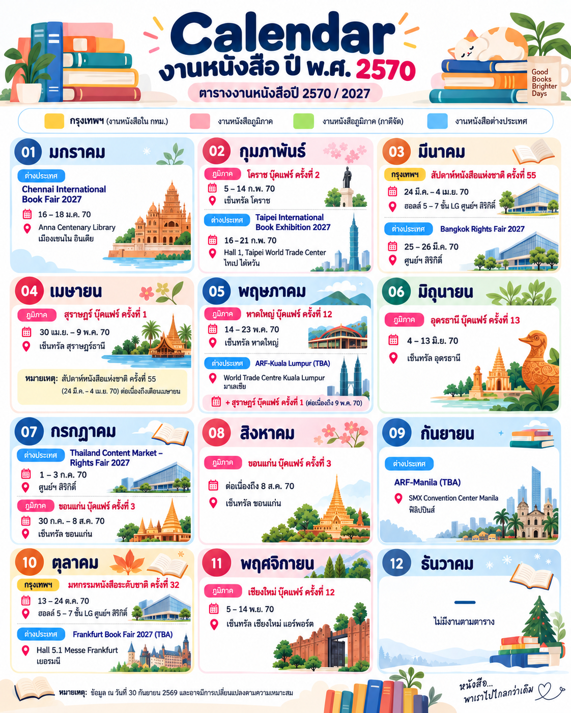 งานหนังสือ 2570