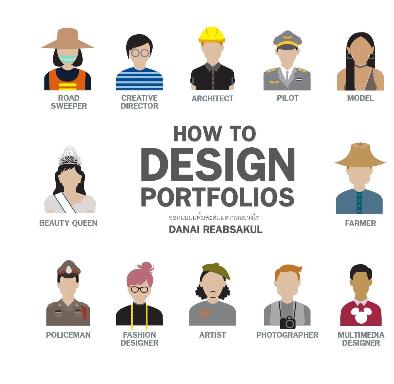 ออกแบบแฟ้มสะสมผลงานอย่างไร How to design Portfolios