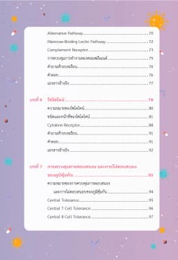 ภาพตัวอย่างหนังสือ 6