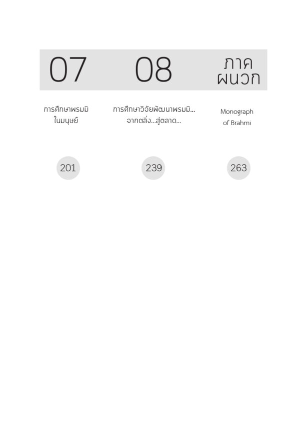 พรมมิ สมุนไพรบำรุงความจำ - Image 7