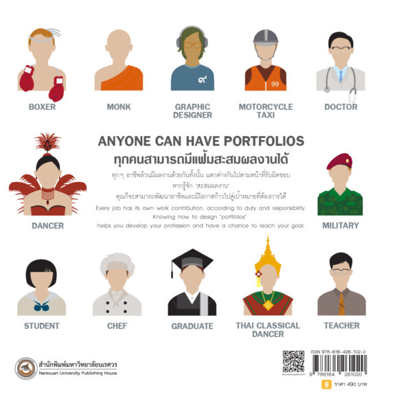 ออกแบบแฟ้มสะสมผลงานอย่างไร How to design Portfolios - Image 9