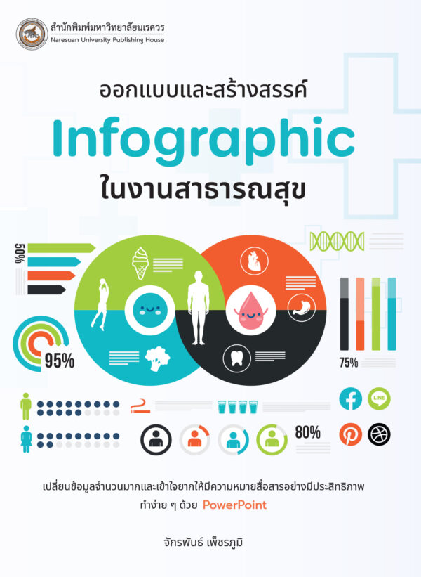 Infographic ในงานสาธารณสุข