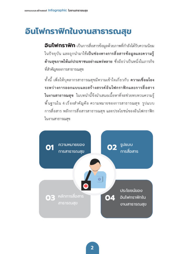 Infographic ในงานสาธารณสุข