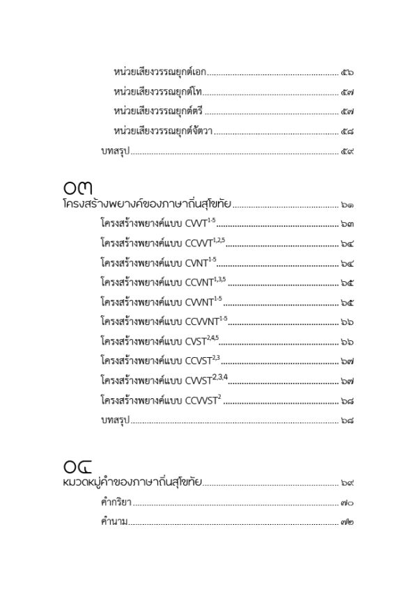 ภาษาถิ่นสุโขทัย