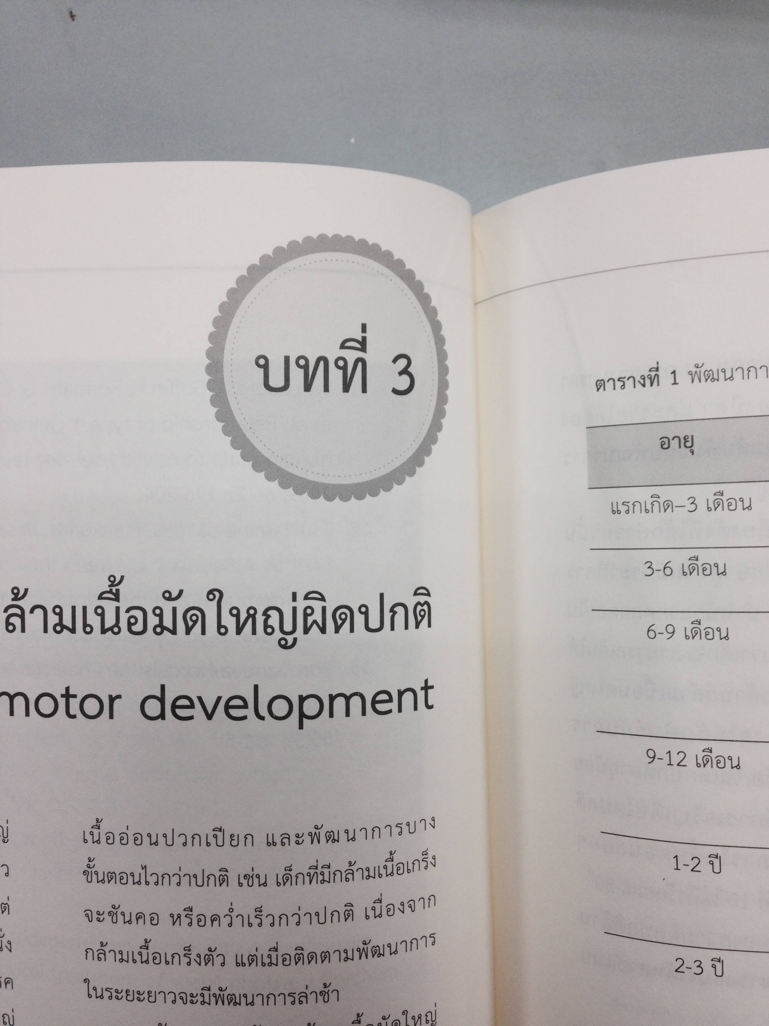 10เคล็ดไม่ลับการเตรียมต้นฉบับส่งสำนักพิมพ์-11
