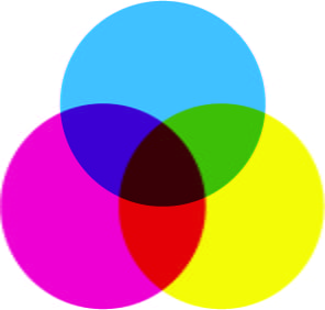 CMYK กับ RGB แตกต่างกันอย่างไร