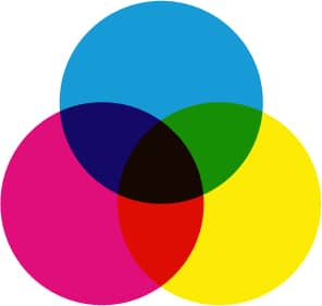 CMYK กับ RGB แตกต่างกันอย่างไร