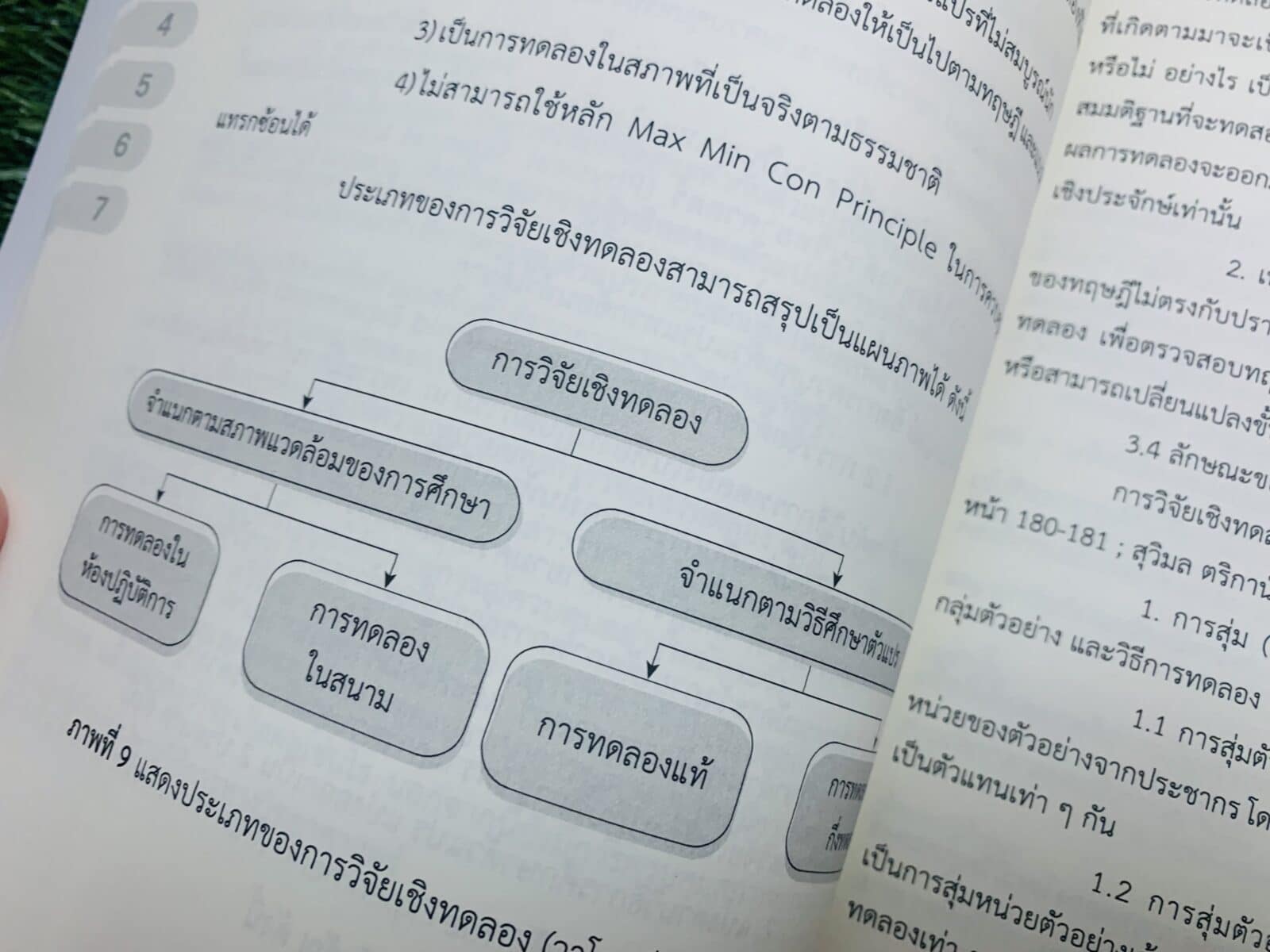 การวิจัยเพื่อพัฒนาหลักสูตร