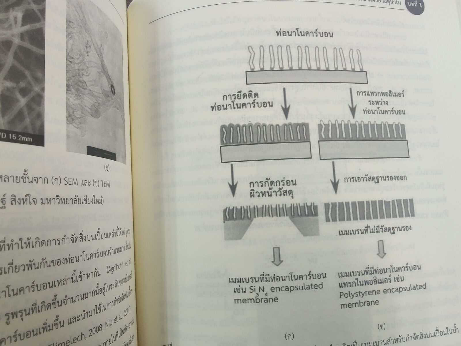 นาโนเทคโนโลยี