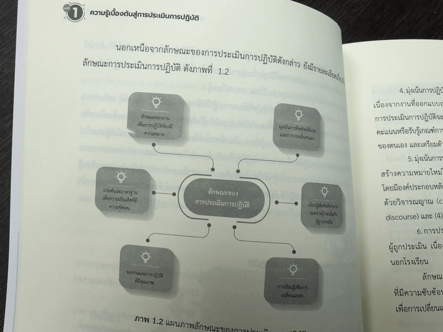 การประเมินทักษะของผู้เรียน