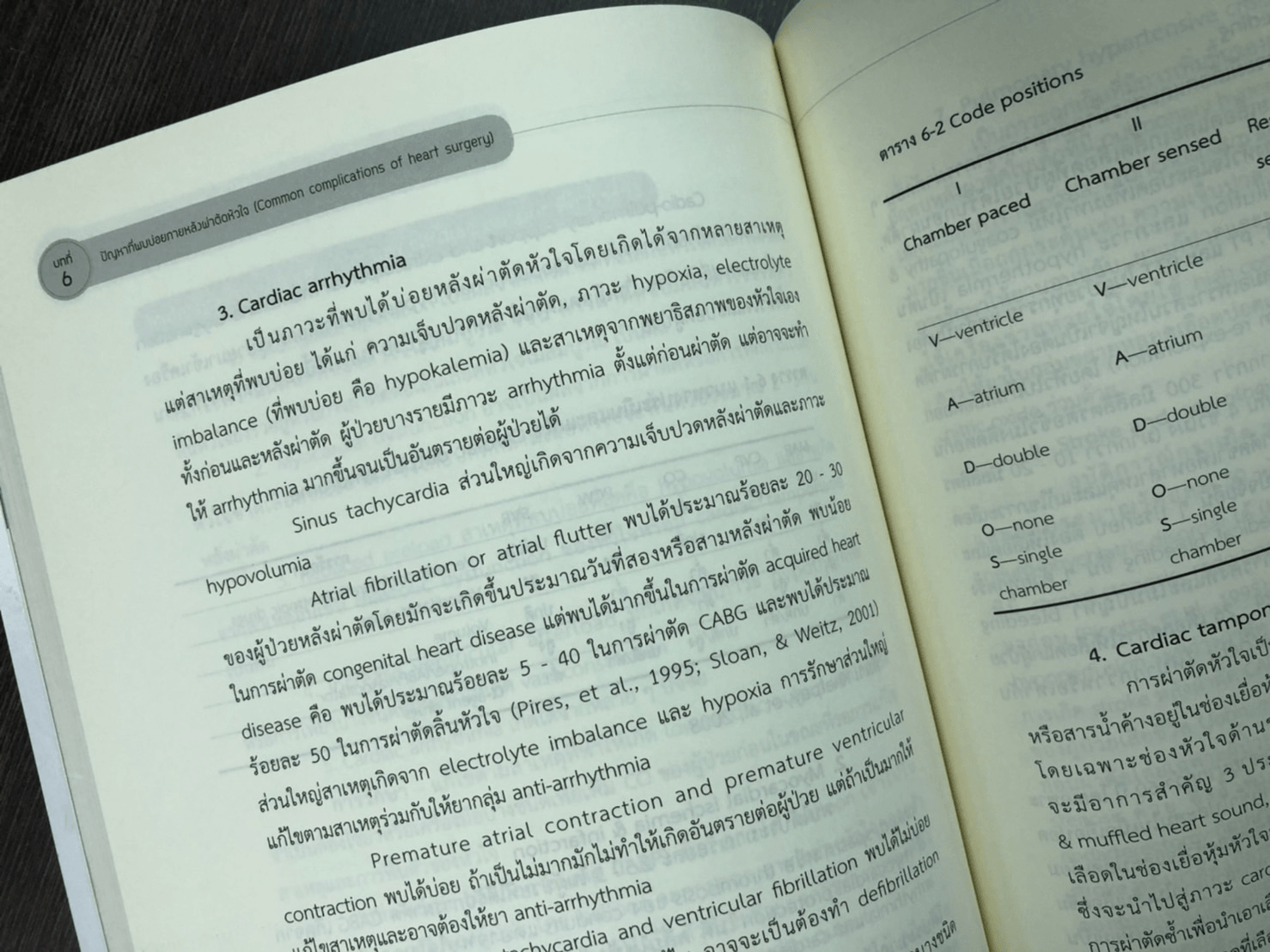 ศัลยศาสตร์โรคหัวใจที่พบบ่อย Common Cardiac surgery