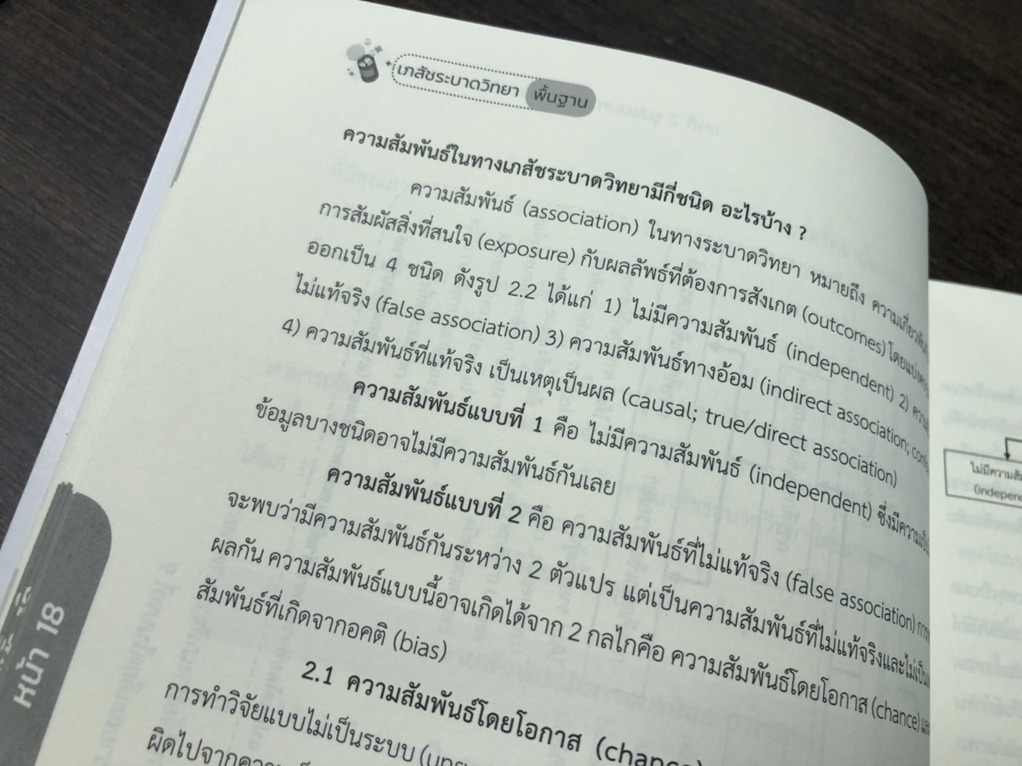 เภสัชระบาดวิทยา (Pharmacoepidemiology)