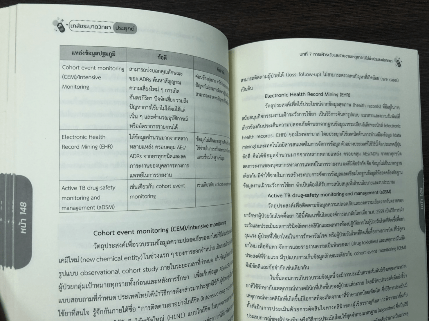 เภสัชระบาดวิทยา (Pharmacoepidemiology)