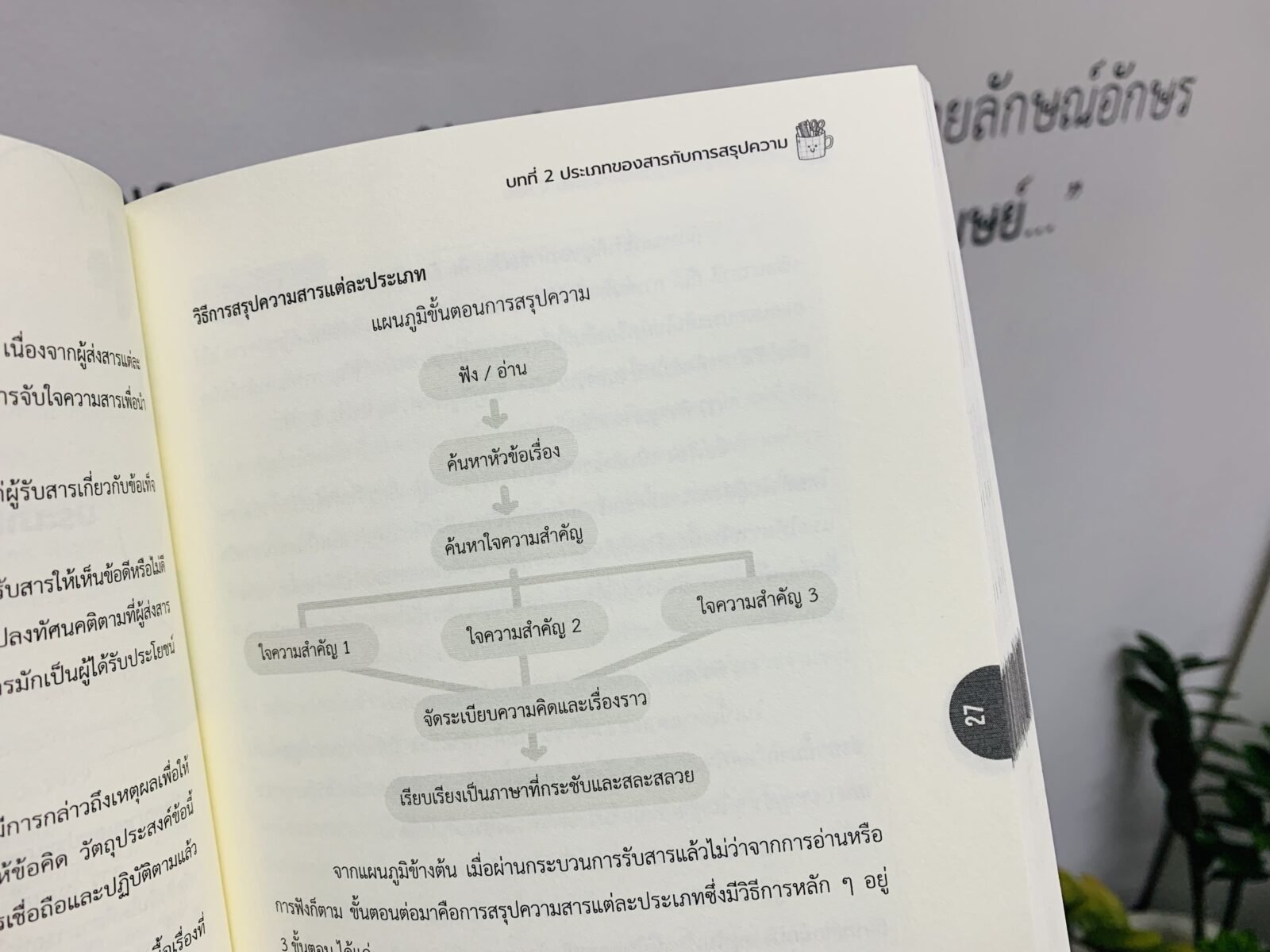 การสรุปความ