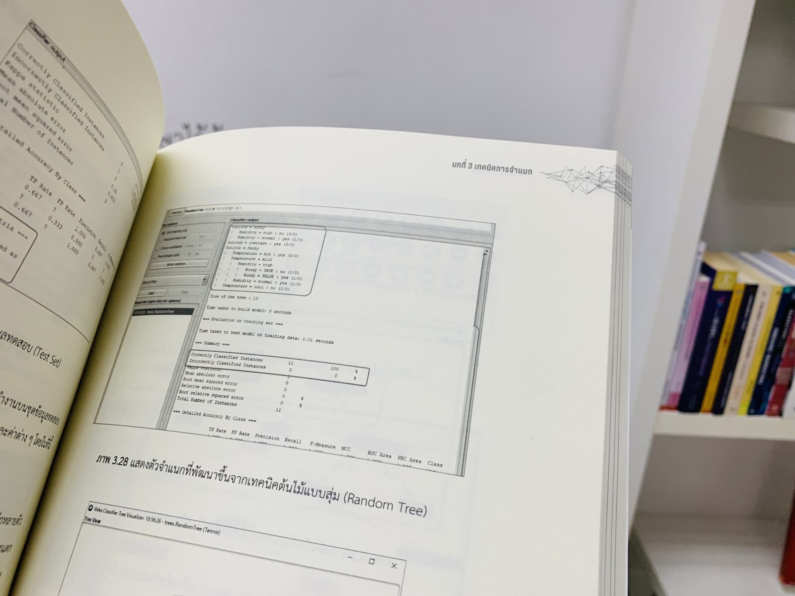 Data Mining คือ