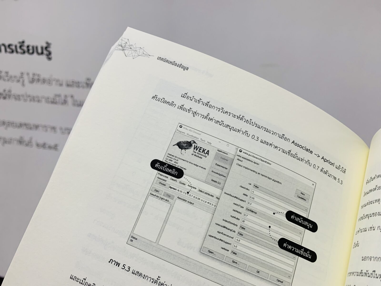 Data Mining คือ